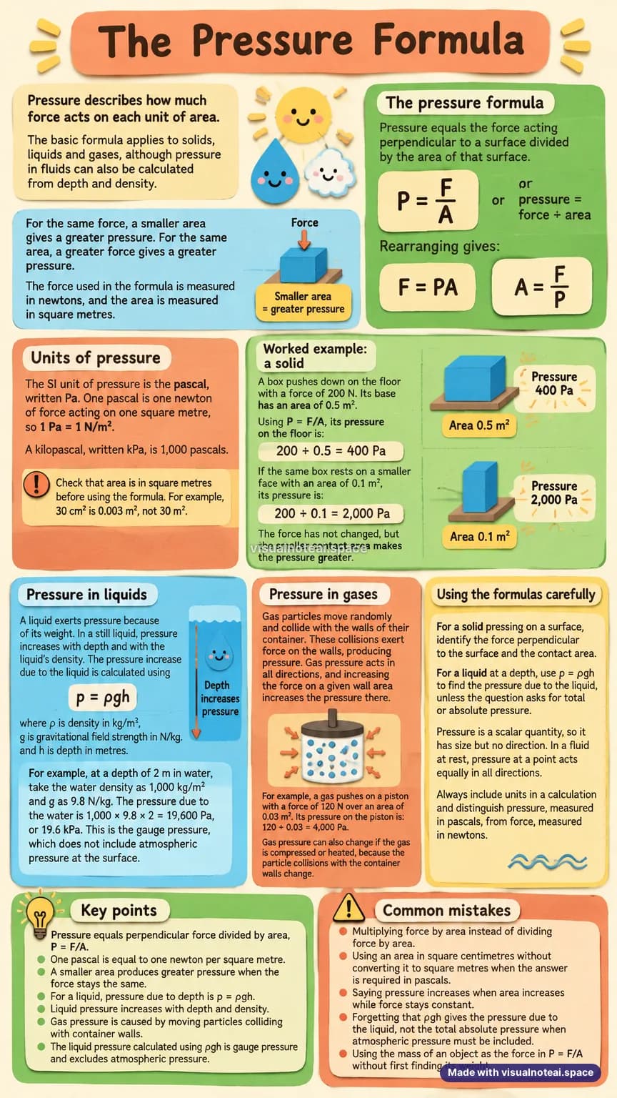 One-page study sheet on pressure formula