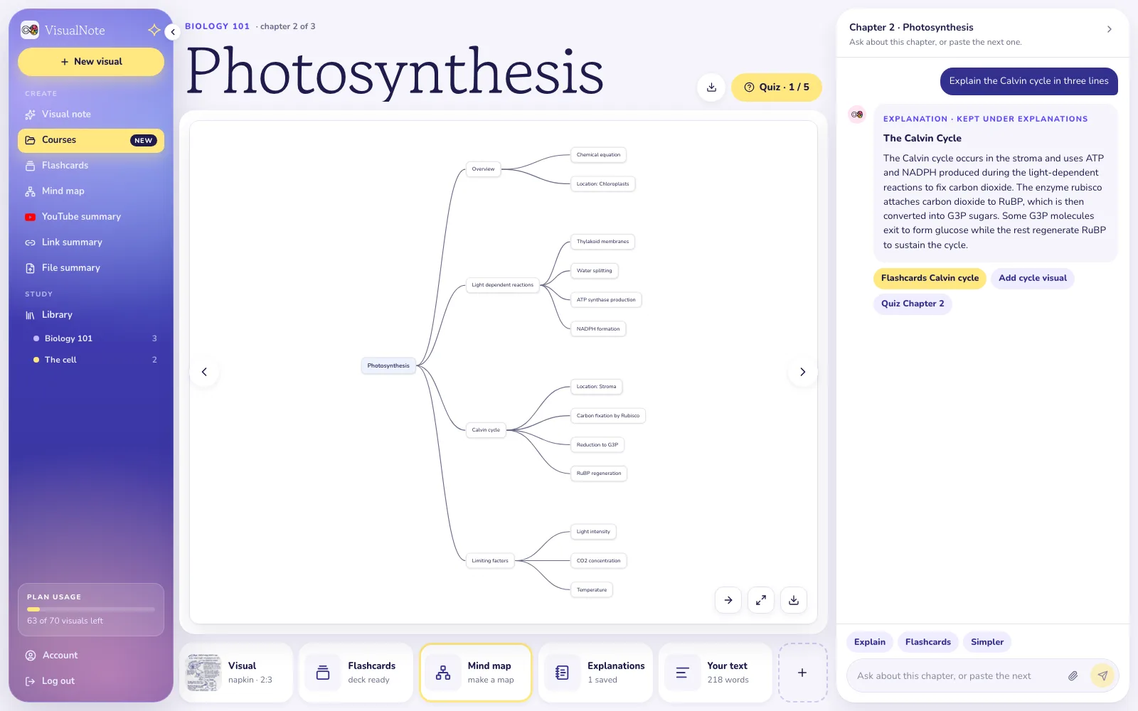 An editable mind map of the Photosynthesis chapter opened from the chapter shelf in VisualNote AI