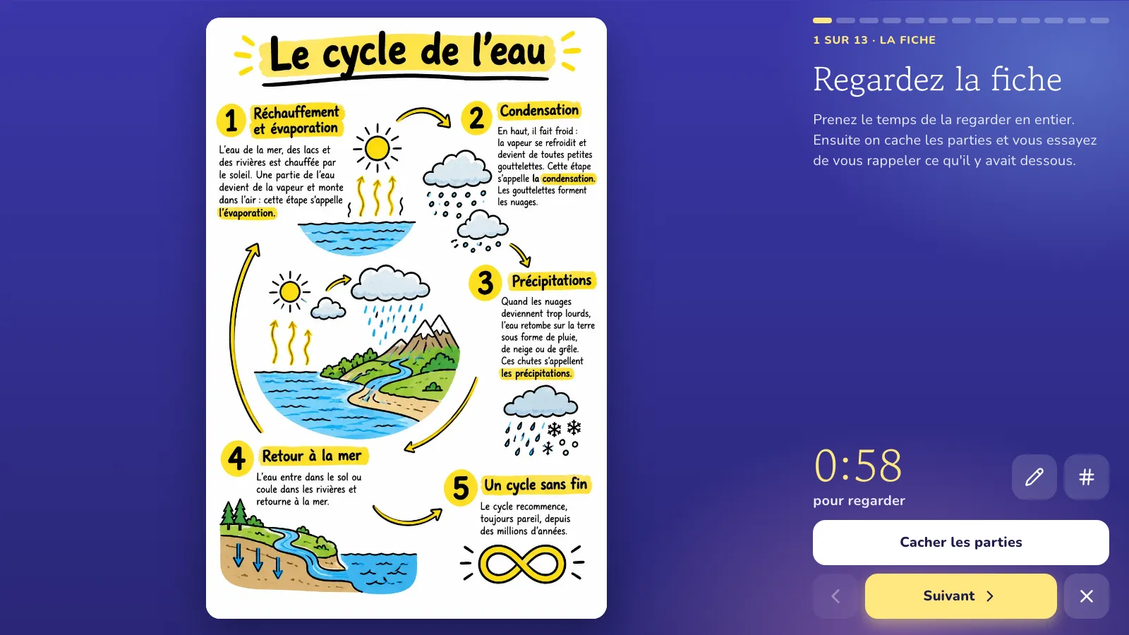 Le quiz au tableau, avec quatre réponses au choix