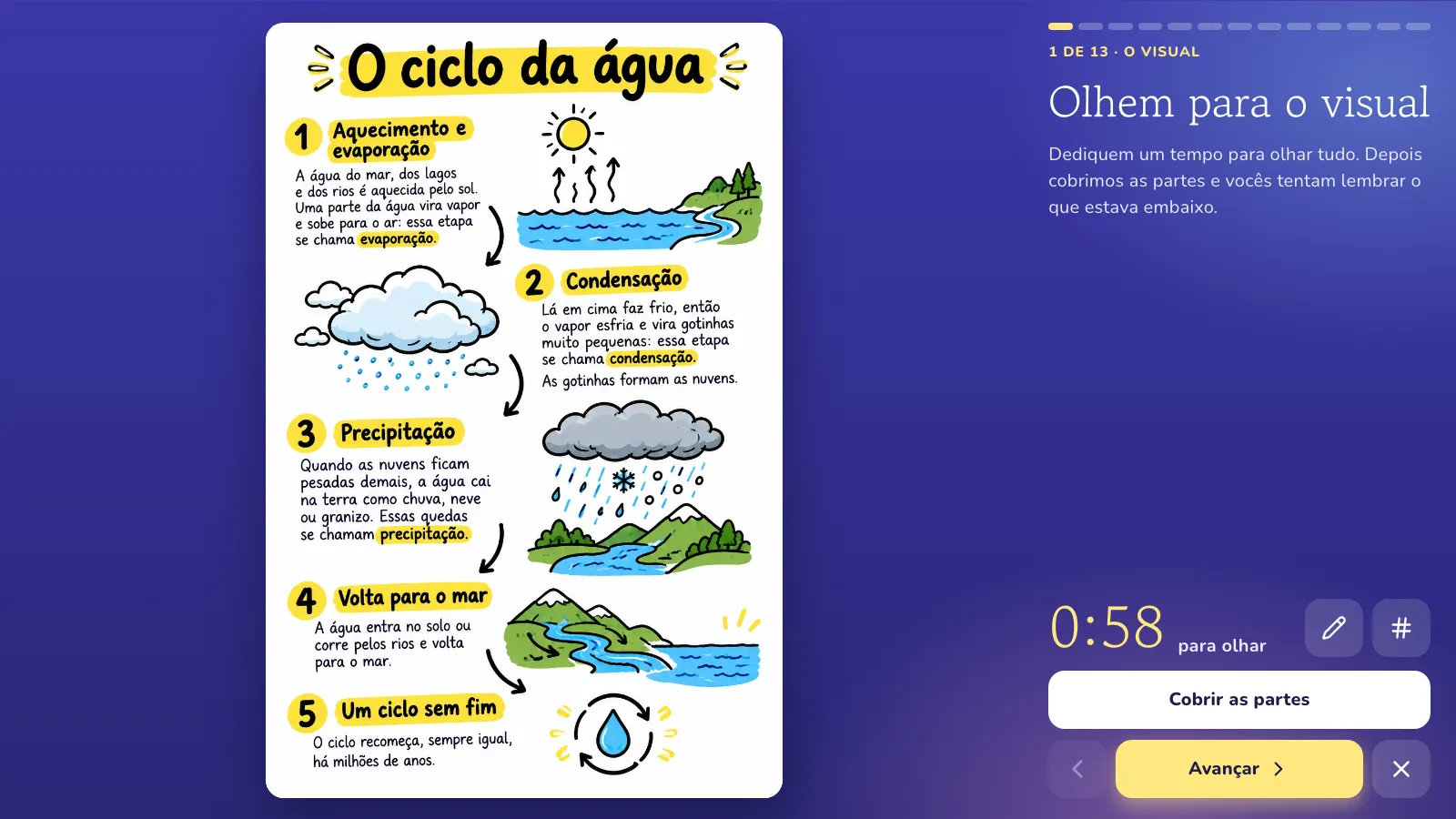 Uma atividade na lousa digital, pronta para a turma