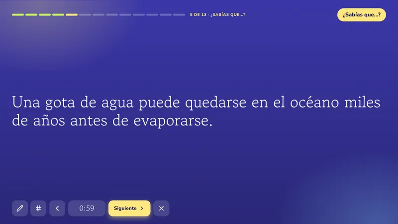 ¿Sabías que...?: El ciclo del agua