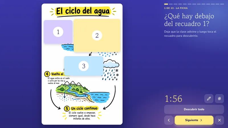 La ficha: El ciclo del agua