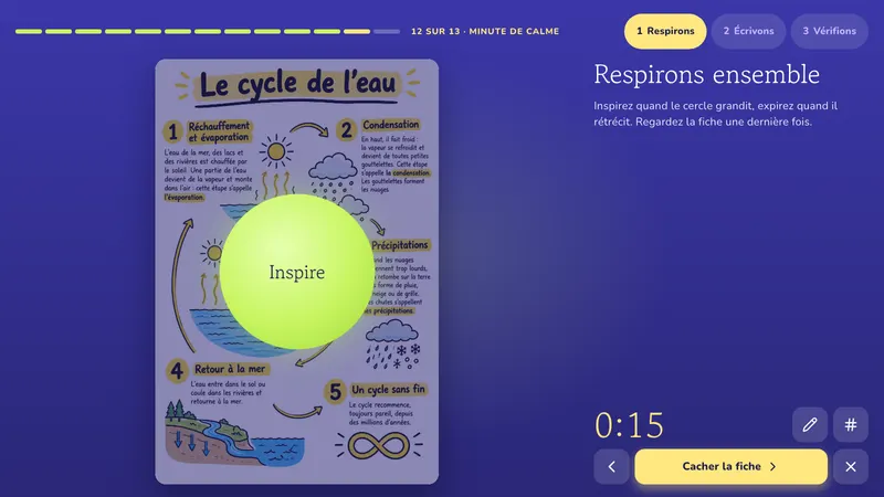 Minute de calme: Le cycle de l'eau