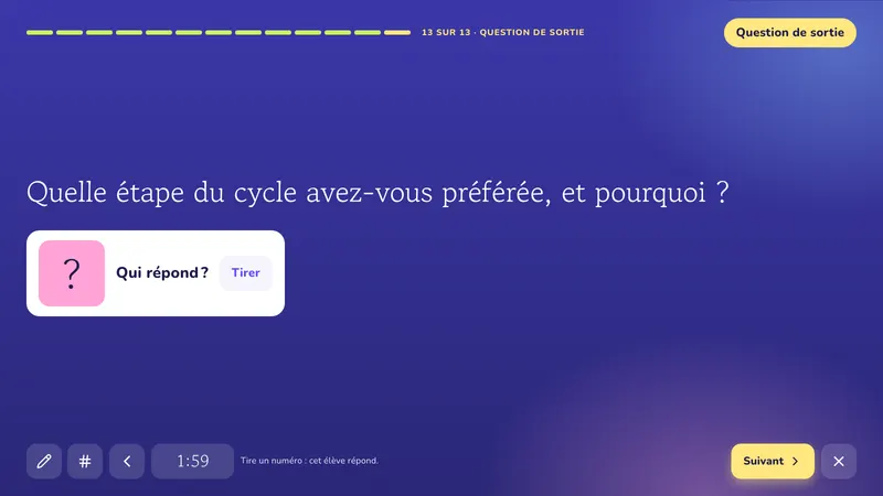 Question de sortie: Le cycle de l'eau