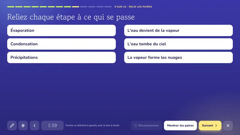 Relier les paires: Le cycle de l'eau