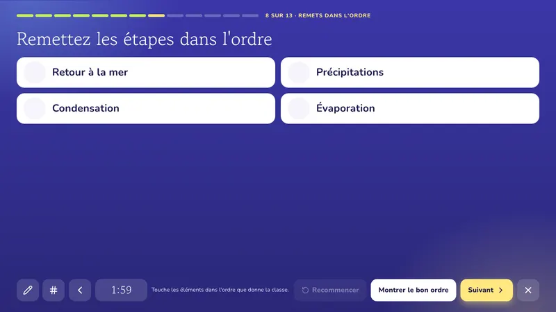 Remettre dans l'ordre: Le cycle de l'eau