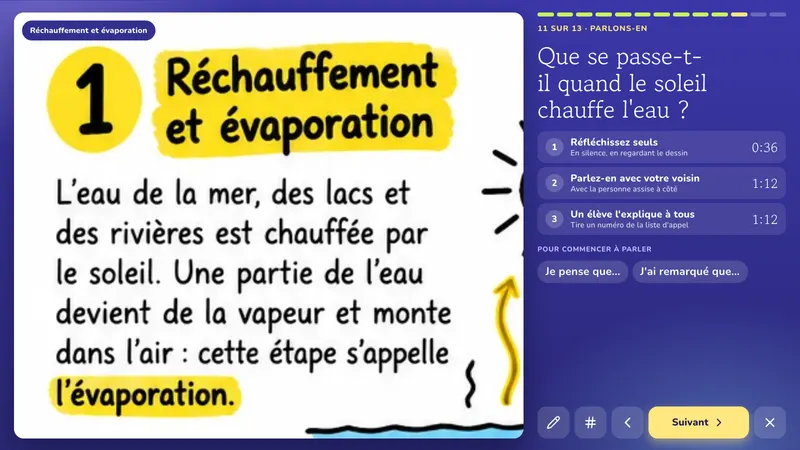 Parlons-en: Le cycle de l'eau