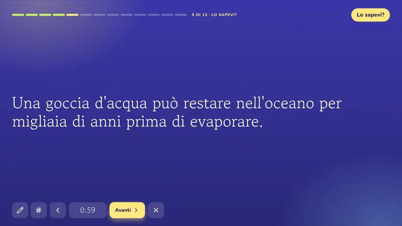Lo sapevi?: Il ciclo dell'acqua
