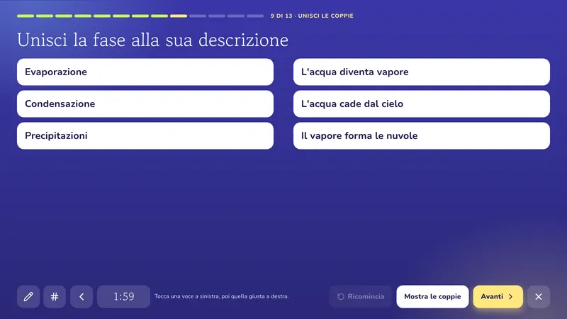 Unisci le coppie: Il ciclo dell'acqua