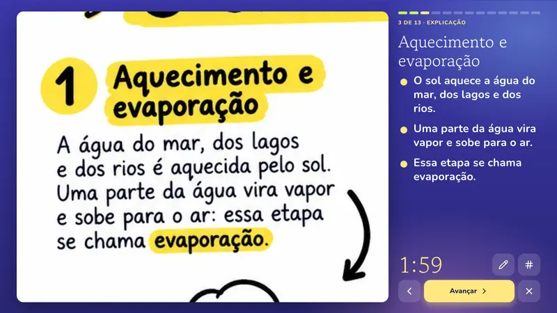 Explicação: O ciclo da água