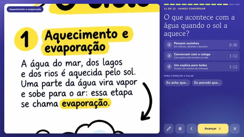 Vamos conversar: O ciclo da água