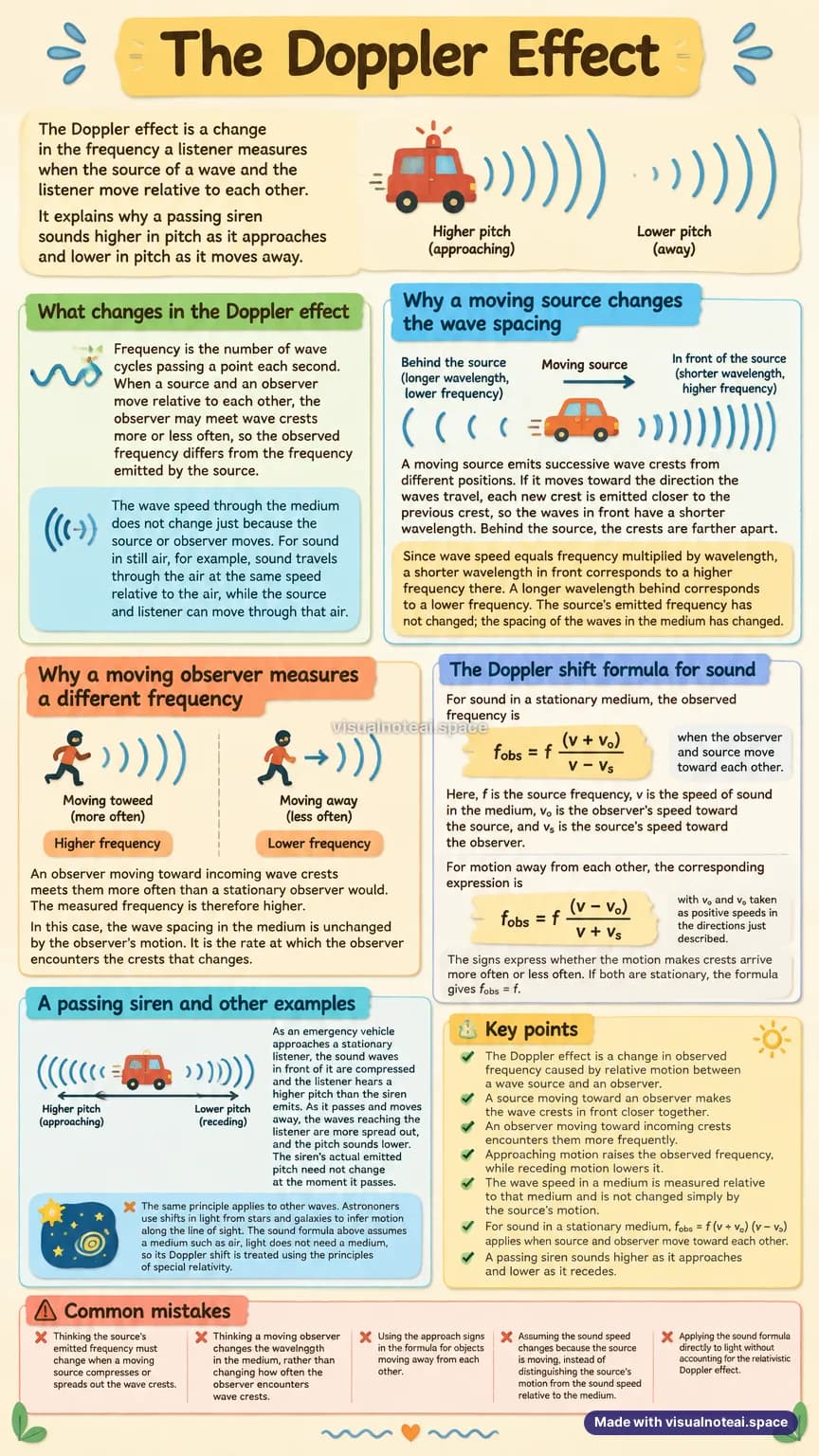 One-page study sheet on doppler effect