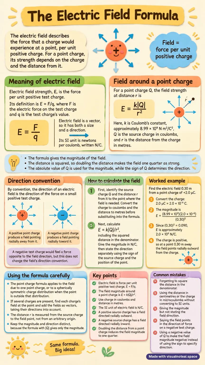 One-page study sheet on electric field formula